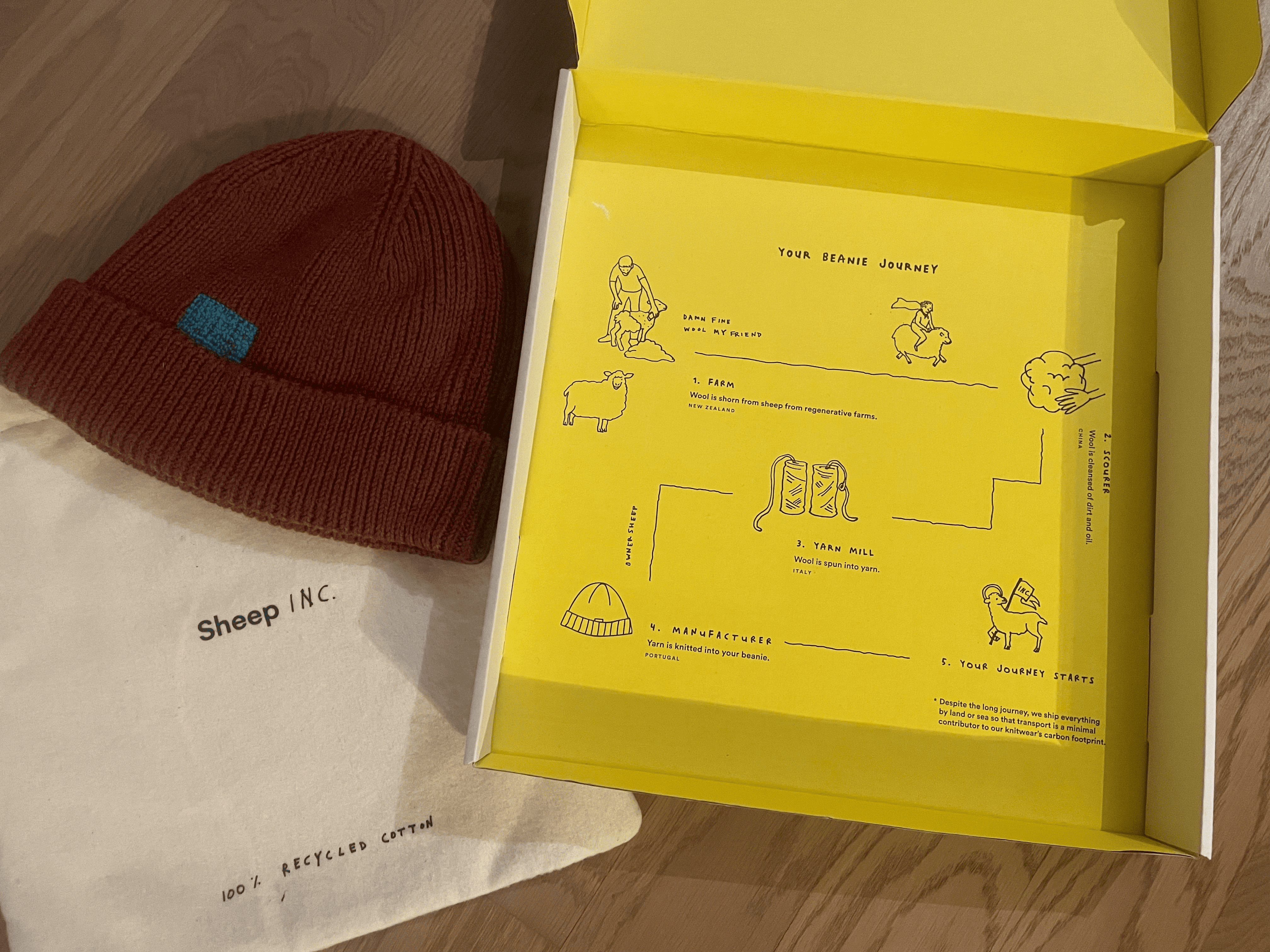 Leere Kartonverpackung mit Aufschrift neben einer braunen Mütze