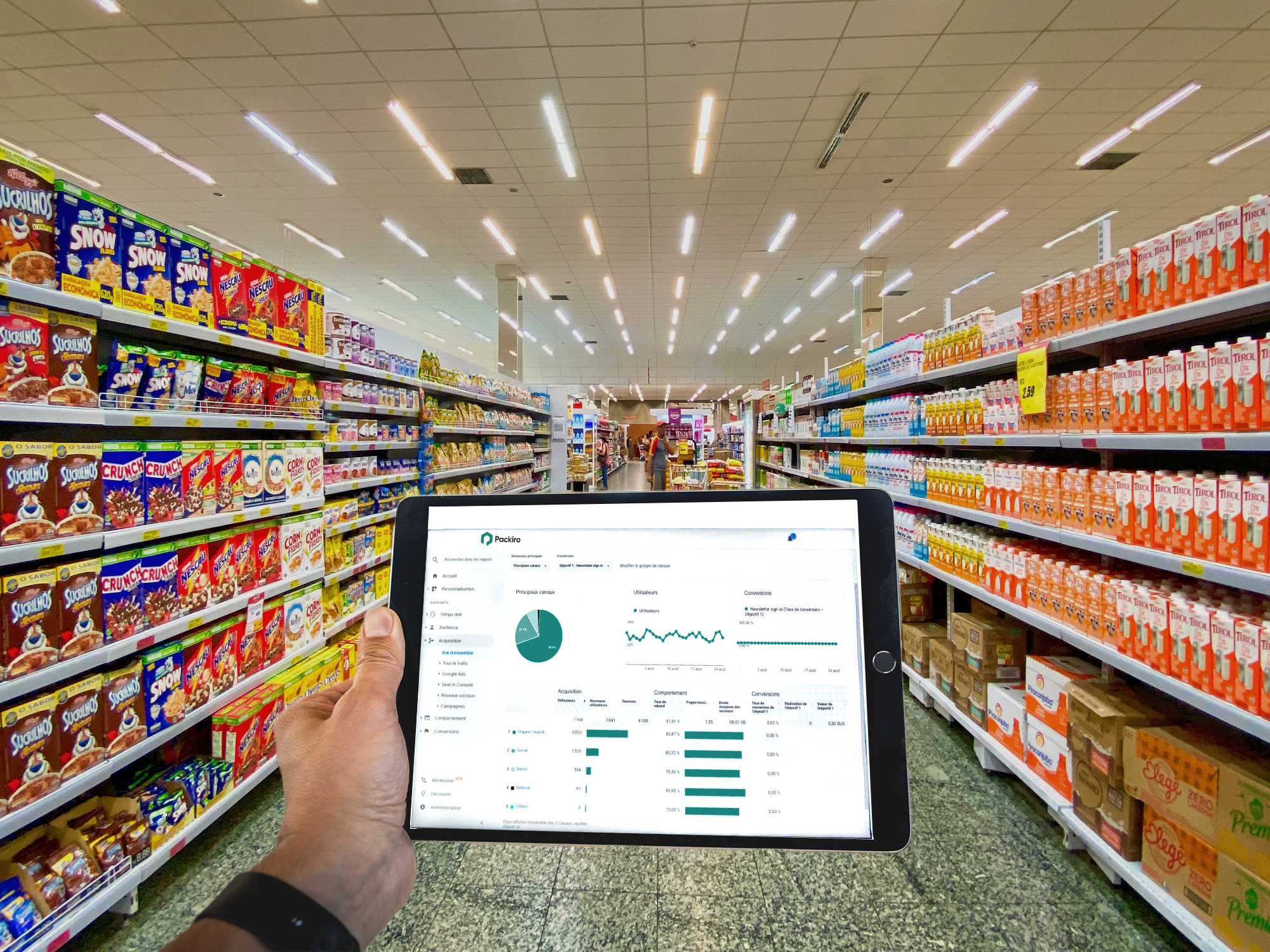 Ipad mit einem Dashboard in einem Gang mit Regalen und verschiedenen Verpackungen