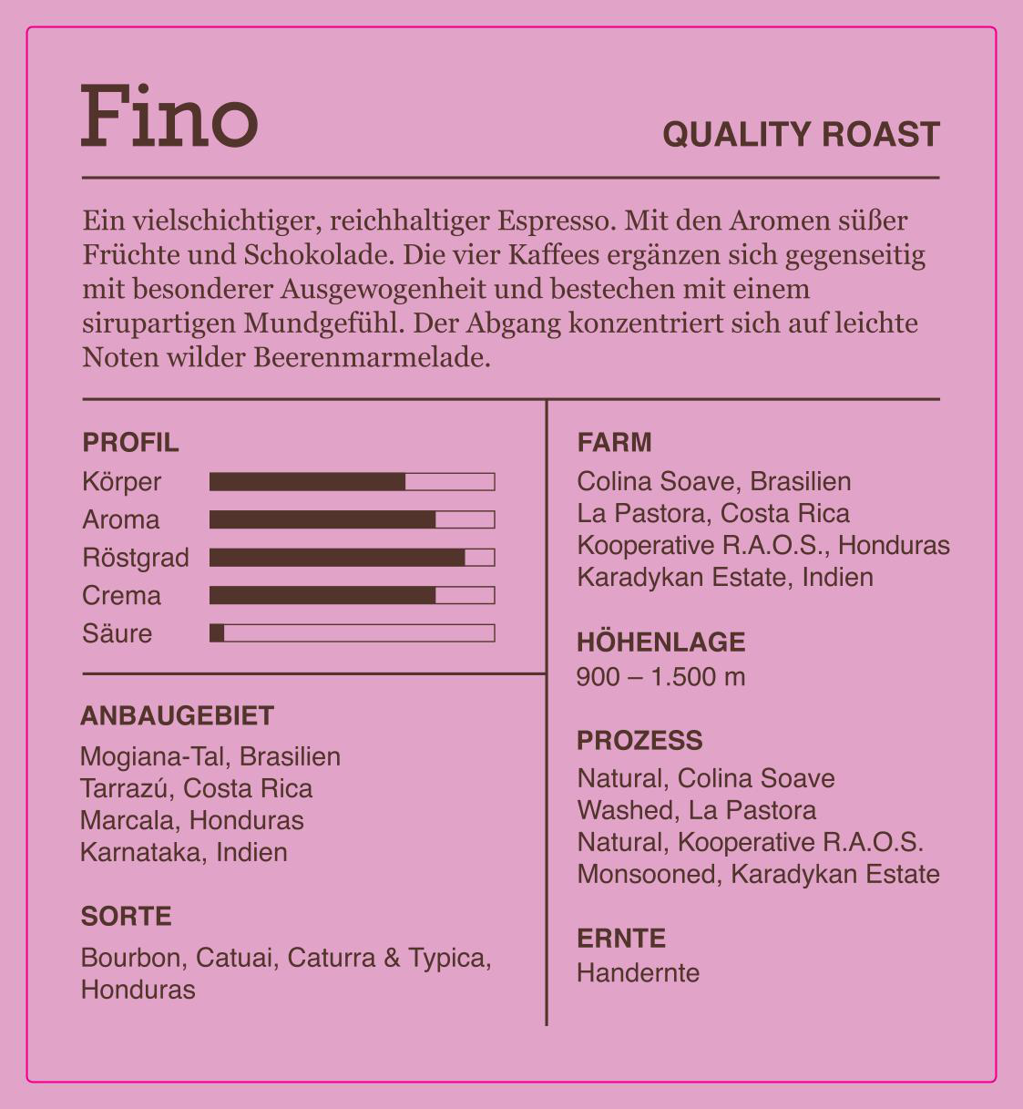 rosa Etikett mit den Zutaten von Amori Kaffee